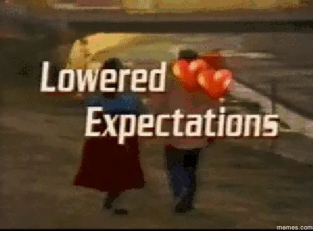 lowered