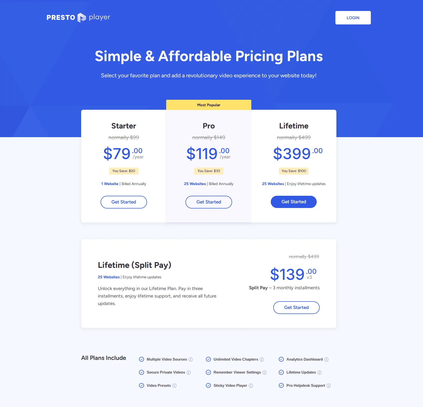 Presto Player pricing page showing annual licenses