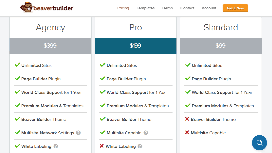 Beaver Builder features