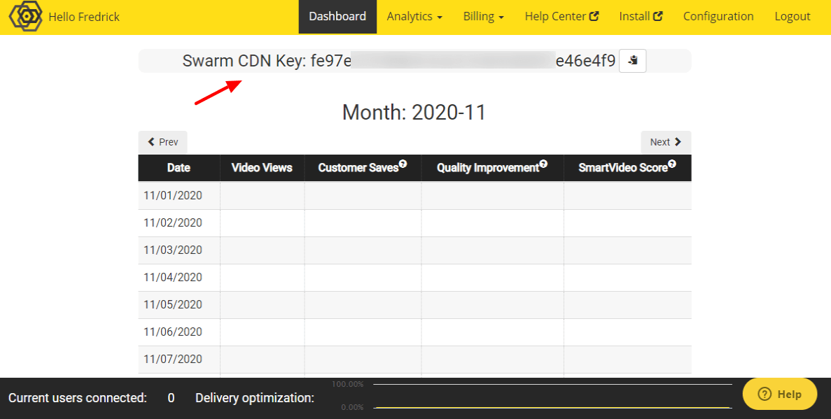 Swarm CDN Key in Swarmify Dashboard