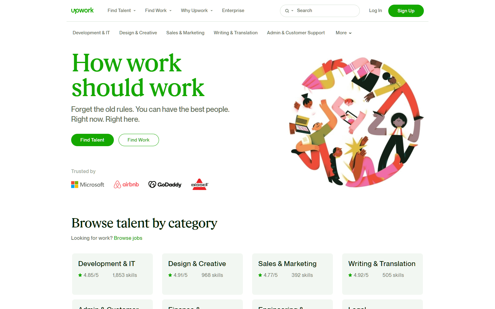 screenshot of Upwork website