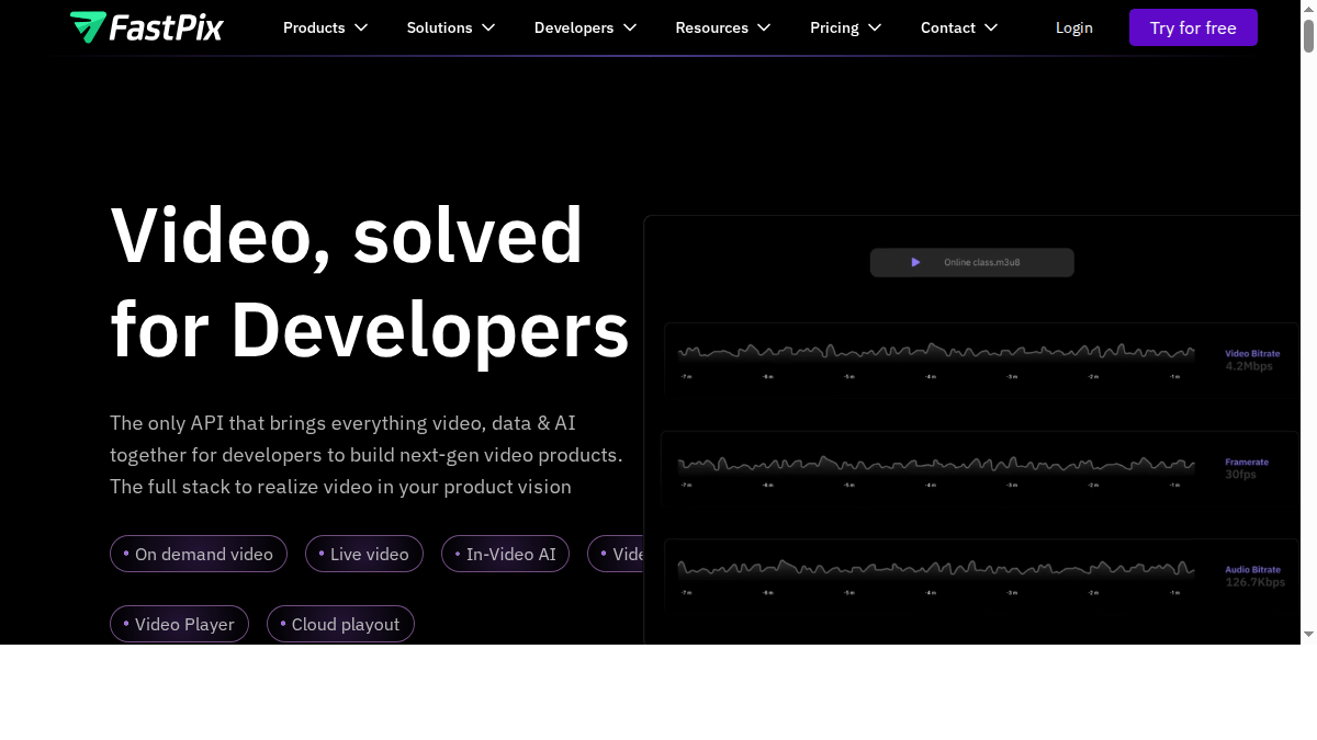 FastPix API-first video platform for developers homepage