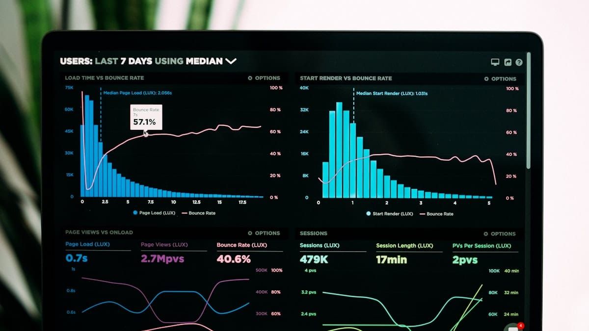 Data analytics dashboard for monitoring website video content