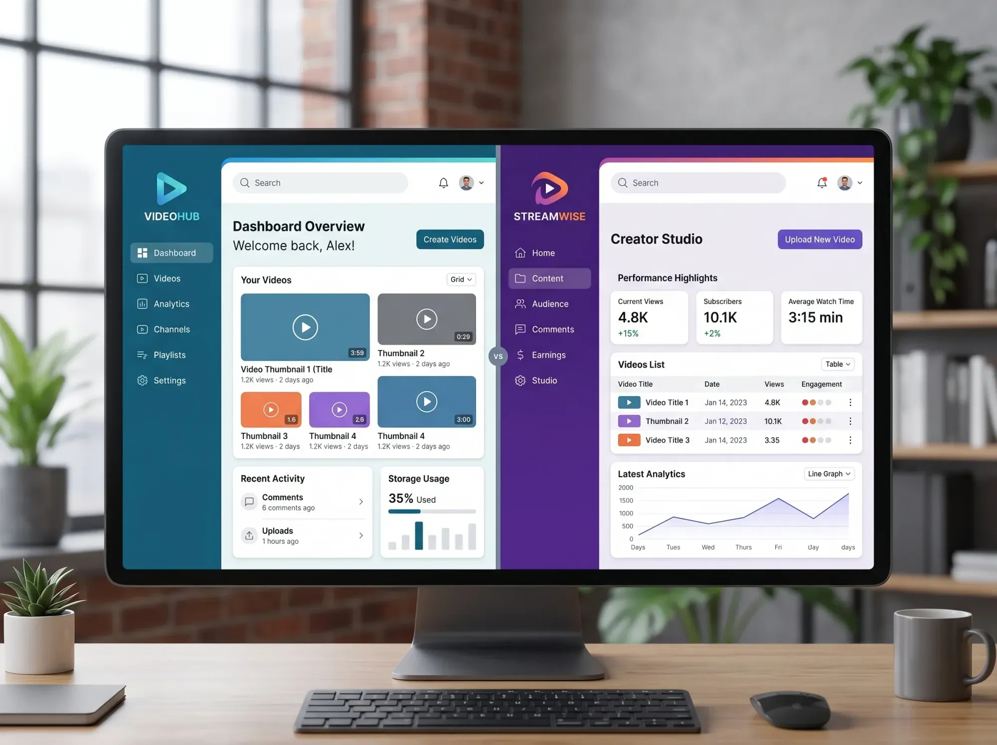 Sales team collaborating in front of a video screen