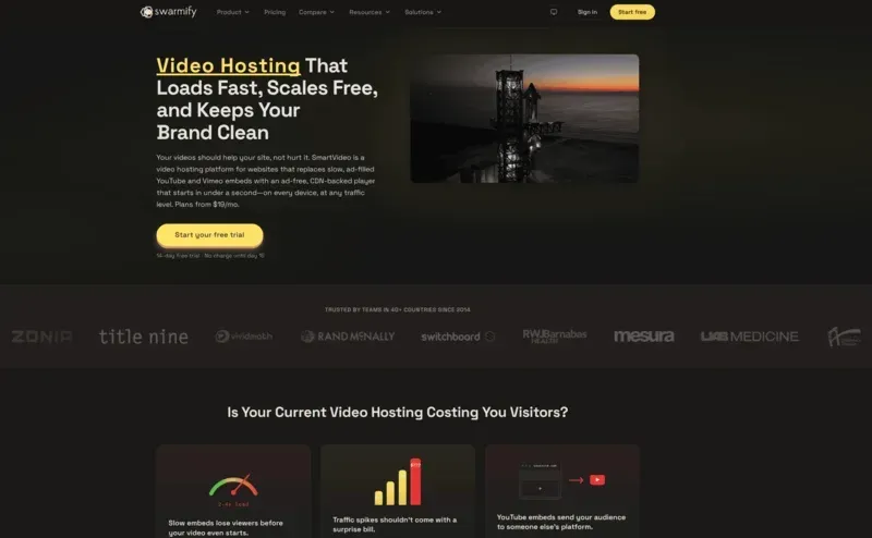 SmartVideo by Swarmify homepage