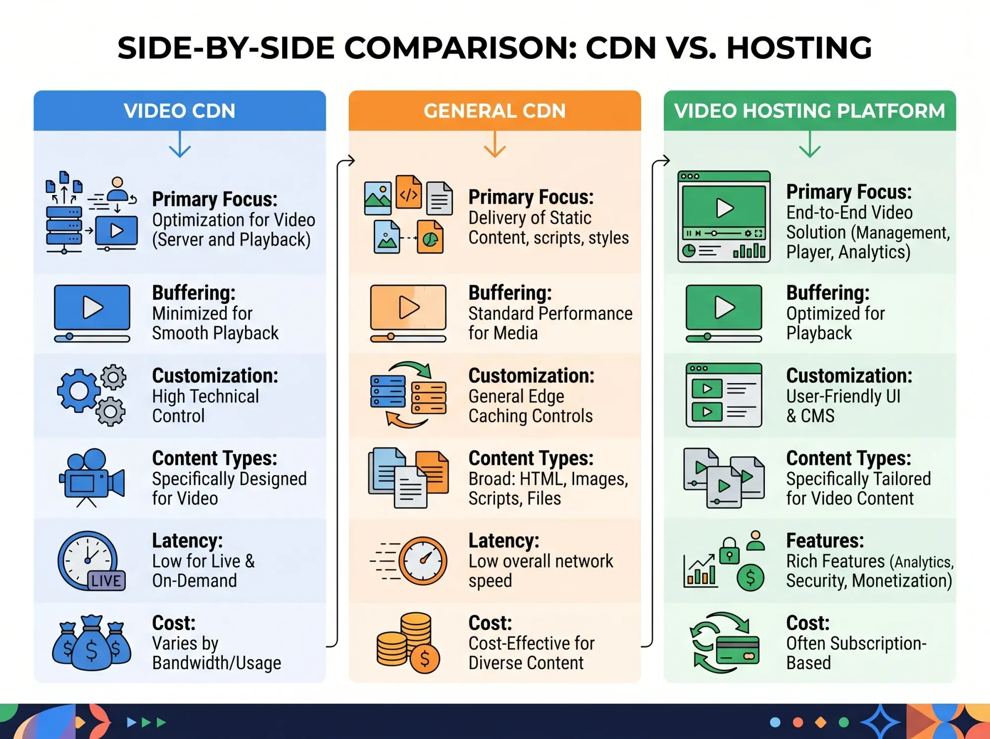 Rows of server racks in a modern data center