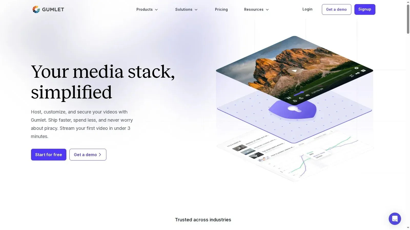 Gumlet homepage showing media stack video hosting with player customization and analytics