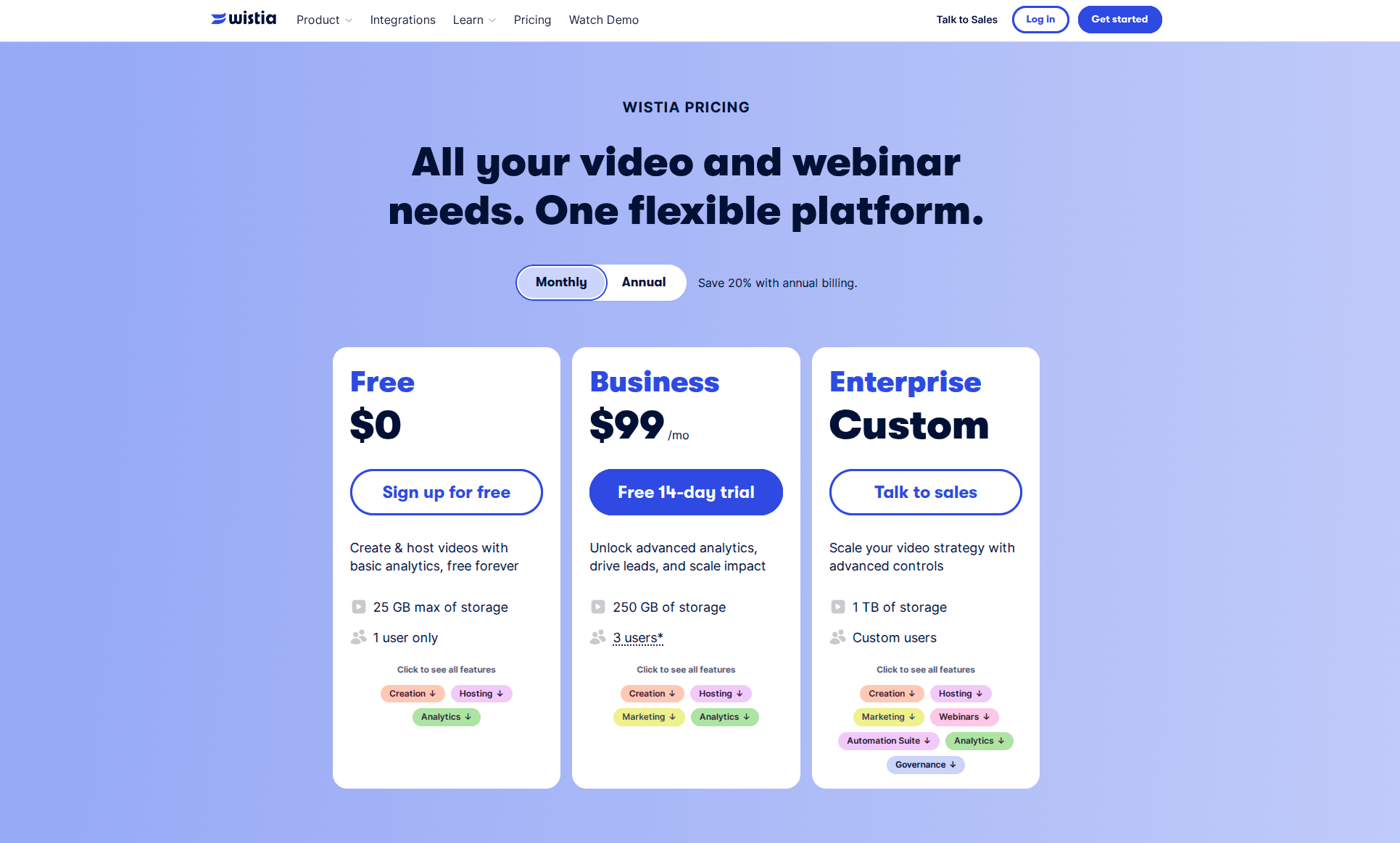 Wistia pricing page showing free business and enterprise plans